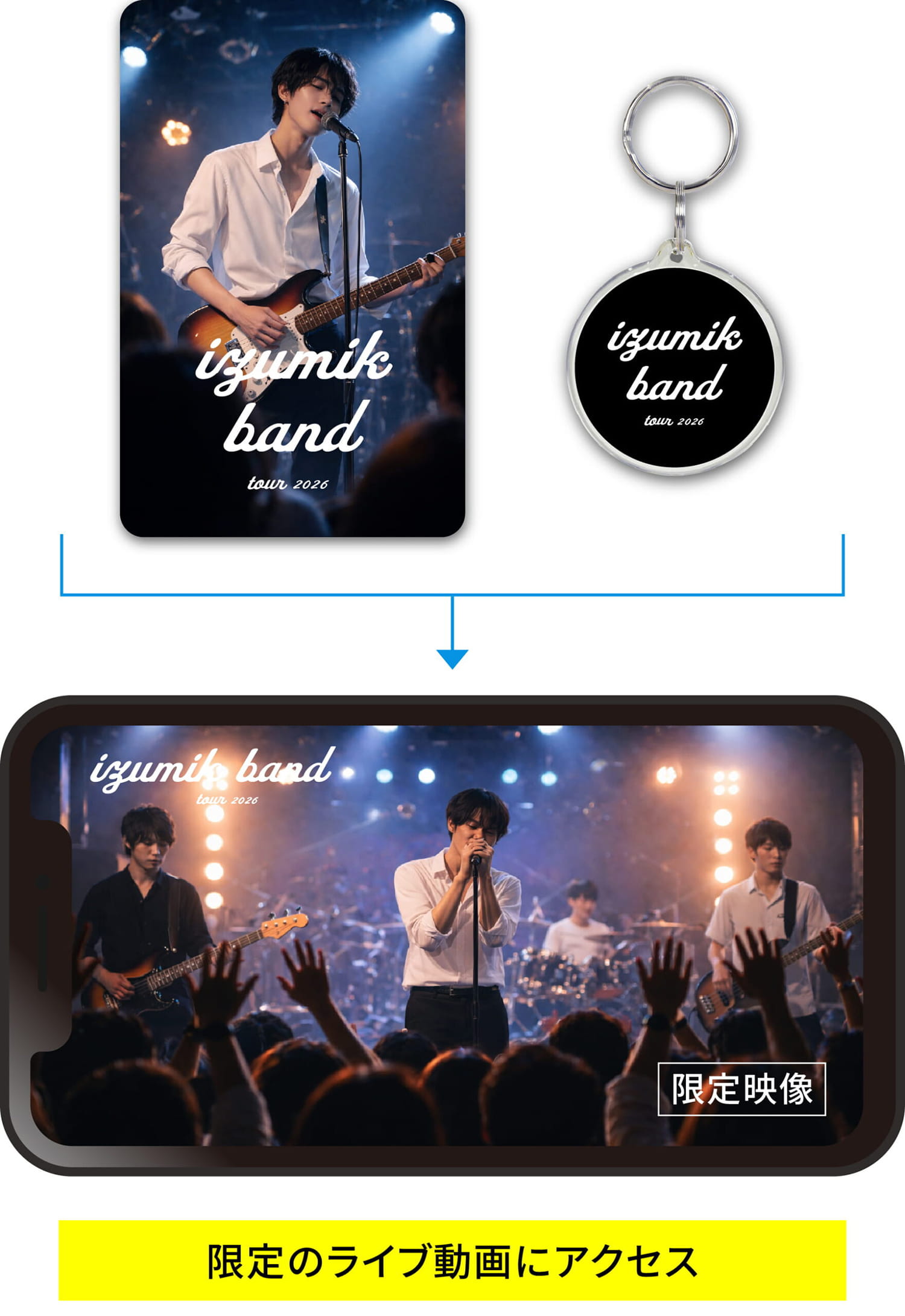 アーティストグッズの活用例